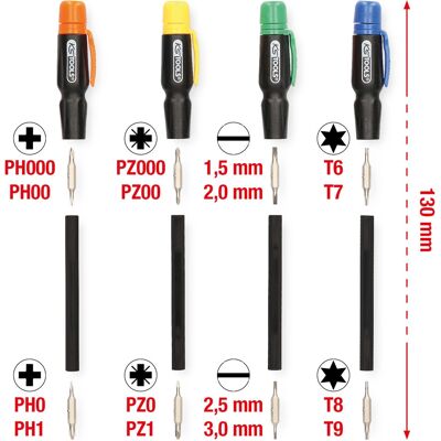 KS Tools 911.2175 Mehrfarben Schraubendrehersatz - Schraubendreher-Set KS Tools 911.2175 Mehrfarben Schraubendrehersatz - Schraubendreher-Set