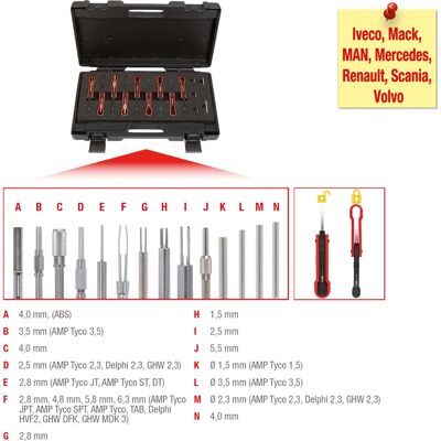 KS Tools 150.1215 Werkzeugsatz - 14 Werkzeuge KS Tools 150.1215 Werkzeugsatz - 14 Werkzeuge