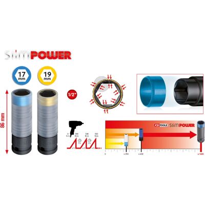 KS Tools 515.0989 Zestaw nasadek z osłonami ochronnymi - Zestaw nasadek KS Tools 515.0989 Zestaw nasadek z osłonami ochronnymi - Zestaw nasadek
