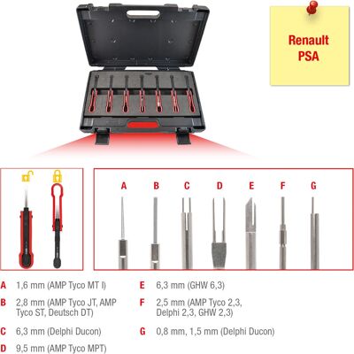 KS Tools 154.0160 verktygsset - 7 delar KS Tools 154.0160 verktygsset - 7 delar