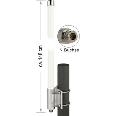 DeLOCK 12504 Netzantenne - 8 dBi Omnidirektional 147,4 cm DeLOCK 12504 Netzantenne - 8 dBi Omnidirektional 147,4 cm