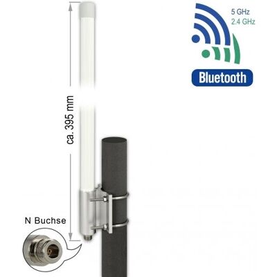 Antenna di rete DeLOCK 12632 - Impermeabile, Dual Band, 8 dBi Antenna di rete DeLOCK 12632 - Impermeabile, Dual Band, 8 dBi