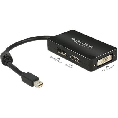 DeLOCK 62623 - Adaptateur Mini-DisplayPort, HDMI, DVI Noir - Publicité DeLOCK 62623 - Adaptateur Mini-DisplayPort, HDMI, DVI Noir - Publicité