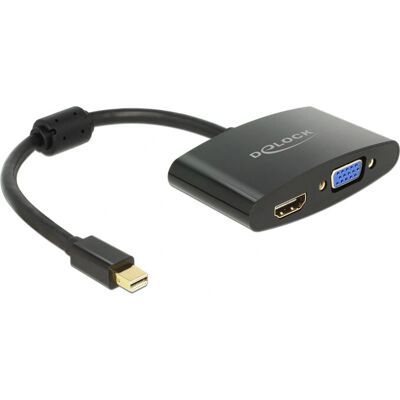 DeLOCK 65553 Video Adapter - HDMI, VGA, 18cm DeLOCK 65553 Video Adapter - HDMI, VGA, 18cm