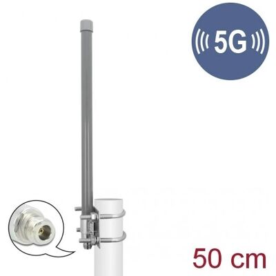 Antenne réseau DeLOCK 90417 - Omnidirectionnelle - 8 dBi Antenne réseau DeLOCK 90417 - Omnidirectionnelle - 8 dBi
