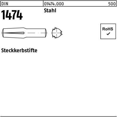 Nobrand DIN 1474 Stahl 12x32 Befestigung - 25 Stück Nobrand DIN 1474 Stahl 12x32 Befestigung - 25 Stück