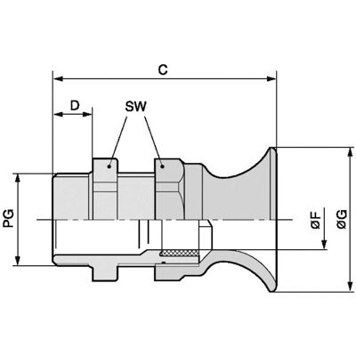 LAPP SKINTOP Kabelverschraubung PG9 - Flexibel, Zuverlässig, Sicherheit LAPP SKINTOP Kabelverschraubung PG9 - Flexibel, Zuverlässig, Sicherheit
