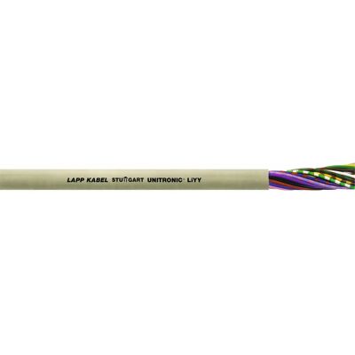 LAPP 0028216/500 Câble de données UNITRONIC LiYY 16 x 0.14 mm² gris galet (RAL 7032) 500 m - Publicité LAPP 0028216/500 Câble de données UNITRONIC LiYY 16 x 0.14 mm² gris galet (RAL 7032) 500 m - Publicité
