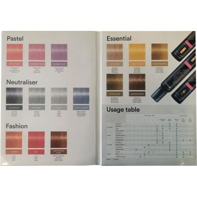 Indola Model Color Style Mousse - Hair Color Mousse Indola Model Color Style Mousse - Hair Color Mousse