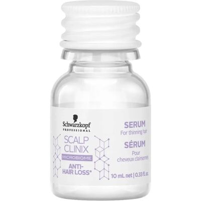 Schwarzkopf Professional Model 7x10 ml Ser pentru Căderea Părului - Îngrijire Capilară Schwarzkopf Professional Model 7x10 ml Ser pentru Căderea Părului - Îngrijire Capilară