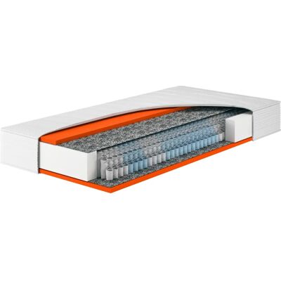 SCHLAFSYSTEME Dynamic TFK Boxspringmatras - Wit SCHLAFSYSTEME Dynamic TFK Boxspringmatras - Wit