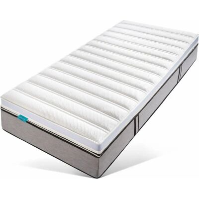 SCHLAFSYSTEME Top Geltouch Pro - 7-Zonen Gelschaum Topper SCHLAFSYSTEME Top Geltouch Pro - 7-Zonen Gelschaum Topper