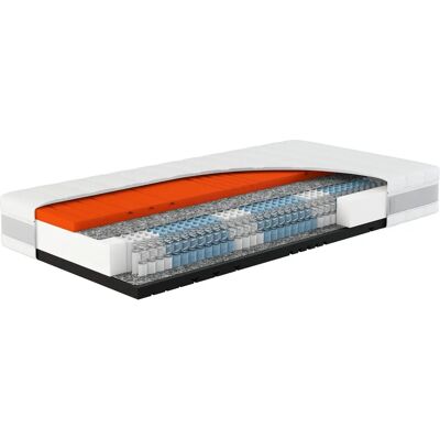 SCHLAFSYSTEME Sleep Balance TFK - Ergonomisch pocketveringmatras SCHLAFSYSTEME Sleep Balance TFK - Ergonomisch pocketveringmatras