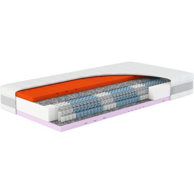SCHLAFSYSTEME Sleep Balance TFK - Premium Duo Taschenfederkernmatratze - 7-Zonen, 24cm SCHLAFSYSTEME Sleep Balance TFK - Premium Duo Taschenfederkernmatratze - 7-Zonen, 24cm