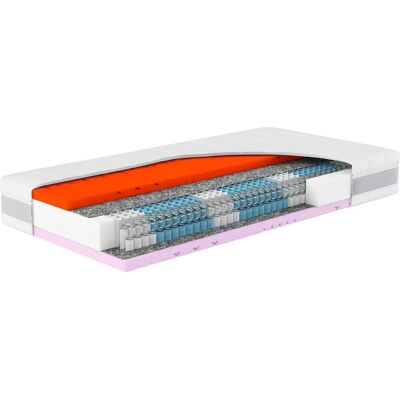 SCHLAFSYSTEME Sleep Balance TFK - Ergonomische 7-Zonen Matratze SCHLAFSYSTEME Sleep Balance TFK - Ergonomische 7-Zonen Matratze