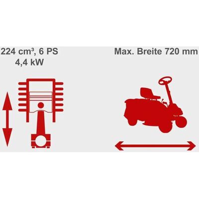 Scheppach MR230-61 Benzinrasenmäher - 61cm, 224cc, 4,4kW Scheppach MR230-61 Benzinrasenmäher - 61cm, 224cc, 4,4kW