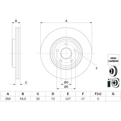 Bosch Bromsskiva Jeep Grand Cherokee - Ventilerad Höghalt 32mm Bosch Bromsskiva Jeep Grand Cherokee - Ventilerad Höghalt 32mm