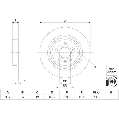 Bosch jarrulevy - XC40 12mm Korkean hiilisisällön - Täysin pinnoitettu Bosch jarrulevy - XC40 12mm Korkean hiilisisällön - Täysin pinnoitettu