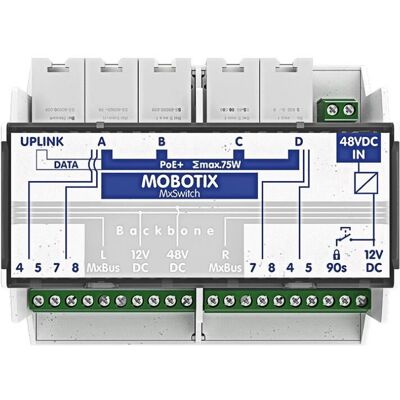 Mobotix MX-SWITCH1 5-Port PoE+ Hutschienen-Schalter Mobotix MX-SWITCH1 5-Port PoE+ Hutschienen-Schalter