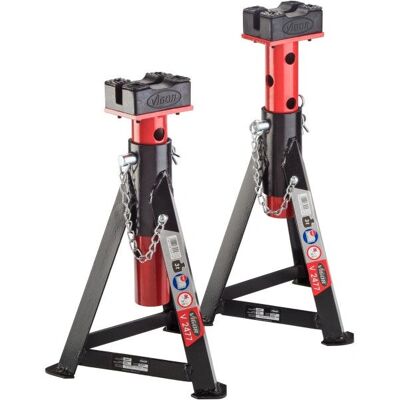 Vigor Equipment V 2477 Vigor Equipment V 2477
