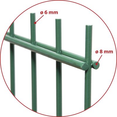 FLORAWORLD - Doppelstabmatte - grün - 143 x 251 x 2,3 cm - Stahl FLORAWORLD - Doppelstabmatte - grün - 143 x 251 x 2,3 cm - Stahl