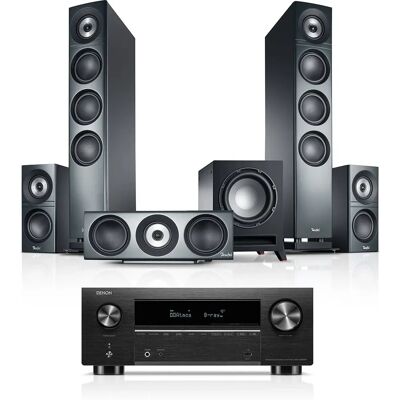 Teufel Definion 3 Surround - Heimkino-System Teufel Definion 3 Surround - Heimkino-System