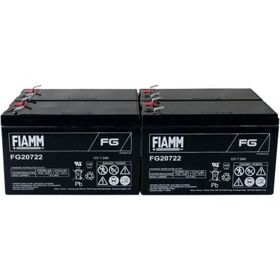 FIAMM SUA1500RMI2U Batteriewechsel - USV Stromversorgung FIAMM SUA1500RMI2U Batteriewechsel - USV Stromversorgung