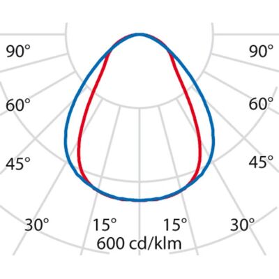Performance in Lighting LED Wand-/Oberflächenleuchte - IP20, 3000K, 49W Performance in Lighting LED Wand-/Oberflächenleuchte - IP20, 3000K, 49W