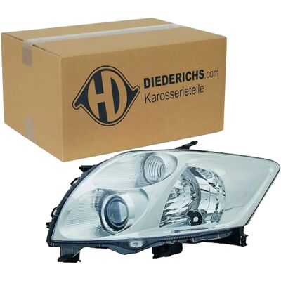 Diederichs Kaukosäädin 6619081 - Kaukosäädin Diederichs Kaukosäädin 6619081 - Kaukosäädin