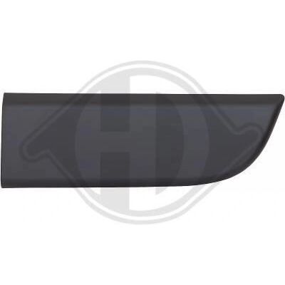 Diederichs Opel Renault - Baguette de porte avant droite noire - Côté de la carrosserie - Publicité Diederichs Opel Renault - Baguette de porte avant droite noire - Côté de la carrosserie - Publicité