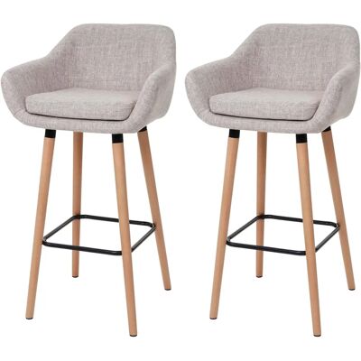 MENDLER Tabouret Scandinave en Hêtre T381 - Tabouret de Bar - Publicité MENDLER Tabouret Scandinave en Hêtre T381 - Tabouret de Bar - Publicité