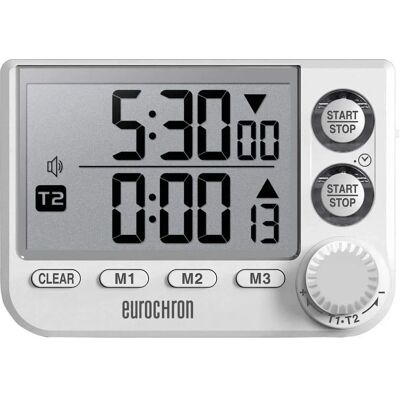 Eurochron Hvid Timer - To Uafhængige Digitale Timere Eurochron Hvid Timer - To Uafhængige Digitale Timere
