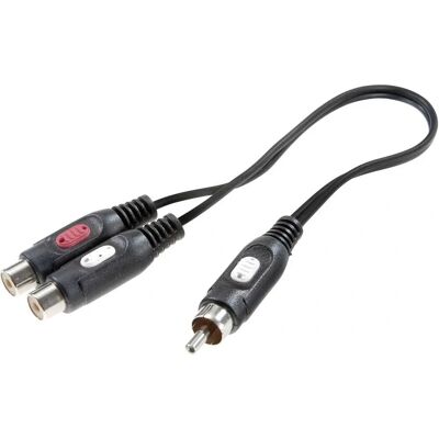 Adaptateur Y RCA SpeaKa Professional SP-7869820 - Diviseur audio - Publicité Adaptateur Y RCA SpeaKa Professional SP-7869820 - Diviseur audio - Publicité