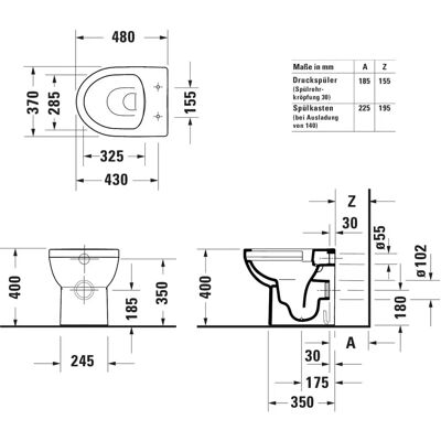Set WC fără margine Duravit DuraStyle Basic - Vas sanitar Set WC fără margine Duravit DuraStyle Basic - Vas sanitar
