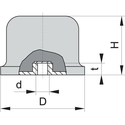Balli GPxEB Stilleblock - M16 - 93mm - Naturkautschuk - Stahl Balli GPxEB Stilleblock - M16 - 93mm - Naturkautschuk - Stahl