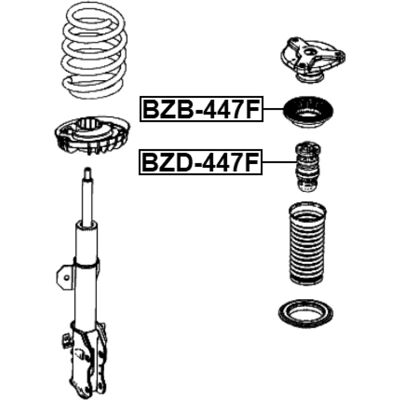 FEBEST BZD-447F Coppia elastica per sospensione Mercedes-Benz - parte anteriore FEBEST BZD-447F Coppia elastica per sospensione Mercedes-Benz - parte anteriore