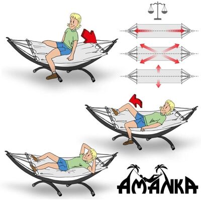 Amanka Stahl-Doppelhängematte - 310cm - Wetterfest - Baumwollfläche 200x120 - Leichtes Gestell Amanka Stahl-Doppelhängematte - 310cm - Wetterfest - Baumwollfläche 200x120 - Leichtes Gestell