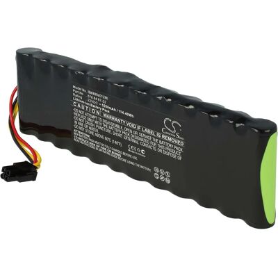 Batteria Husqvarna - 265 ACX G2-2 Lithium-Ion - 5200mAh - 22.2V Batteria Husqvarna - 265 ACX G2-2 Lithium-Ion - 5200mAh - 22.2V