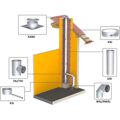 GGM Gastro - RVS gladde Ø200 - Ø200 - 1000mm - Tube GGM Gastro - RVS gladde Ø200 - Ø200 - 1000mm - Tube