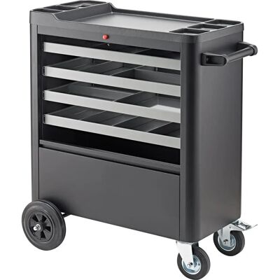 Fortis 4063726002211 caja de herramientas - caja de herramientas Fortis 4063726002211 caja de herramientas - caja de herramientas