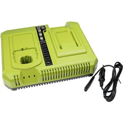 Cargador doble Ryobi - compatible con baterías Ni-Cd, NiMH, Li-ion Cargador doble Ryobi - compatible con baterías Ni-Cd, NiMH, Li-ion