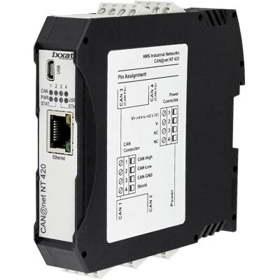 Ixxat Ixxat CAN Gateway - CAN@net NT 100, 200, 420 Ixxat Ixxat CAN Gateway - CAN@net NT 100, 200, 420