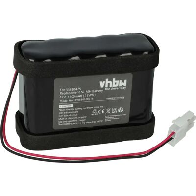 Batterie de remplacement VHBW Ditec DAB105 DAS107 - Moteur de porte - Publicité Batterie de remplacement VHBW Ditec DAB105 DAS107 - Moteur de porte - Publicité
