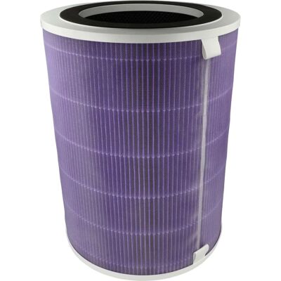 Filtre d'air vhbw pour Pro Breeze PB-P07 - HEPA H13 + Charbon + Ions d'argent - Publicité Filtre d'air vhbw pour Pro Breeze PB-P07 - HEPA H13 + Charbon + Ions d'argent - Publicité