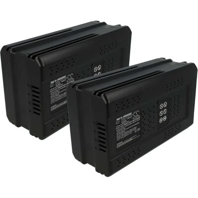 Batería de litio Greenworks 82V - Cortacésped y Herramienta de Jardín Batería de litio Greenworks 82V - Cortacésped y Herramienta de Jardín
