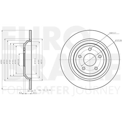 EuroBrake - Ford Kuga Mk3 - Frontscheiben - Bremsscheibensatz EuroBrake - Ford Kuga Mk3 - Frontscheiben - Bremsscheibensatz