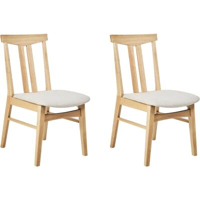 Ensemble de 2 chaises de salle à manger Avalon Beige - Publicité Ensemble de 2 chaises de salle à manger Avalon Beige - Publicité