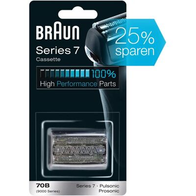 Zestaw kombinowany Braun 70B Zestaw kombinowany Braun 70B