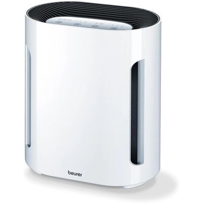 Beurer LR210 - Purificateur d'air - Convient pour les pièces jusqu'à 15m2 - Publicité Beurer LR210 - Purificateur d'air - Convient pour les pièces jusqu'à 15m2 - Publicité