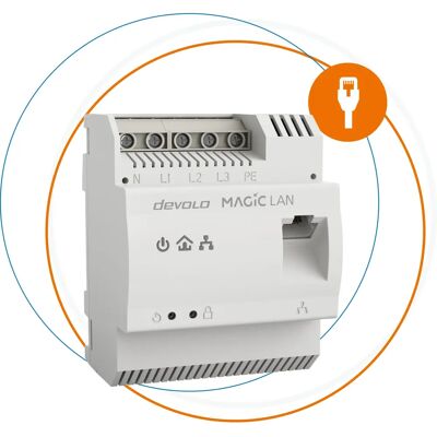 Devolo Magic 2 LAN DINrail - Adattatore di rete Devolo Magic 2 LAN DINrail - Adattatore di rete